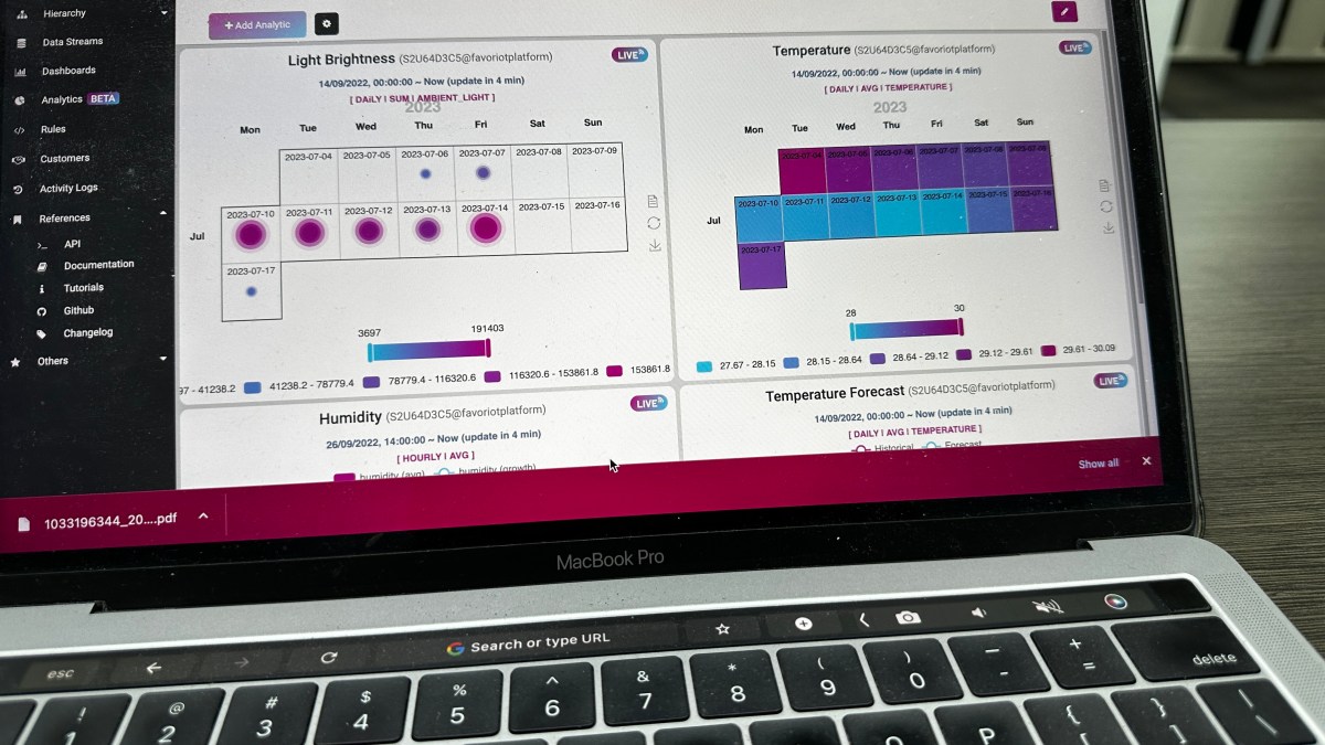 Learning from Mistakes: Building the Fourth Product – Favoriot IoT&nbsp;Platform