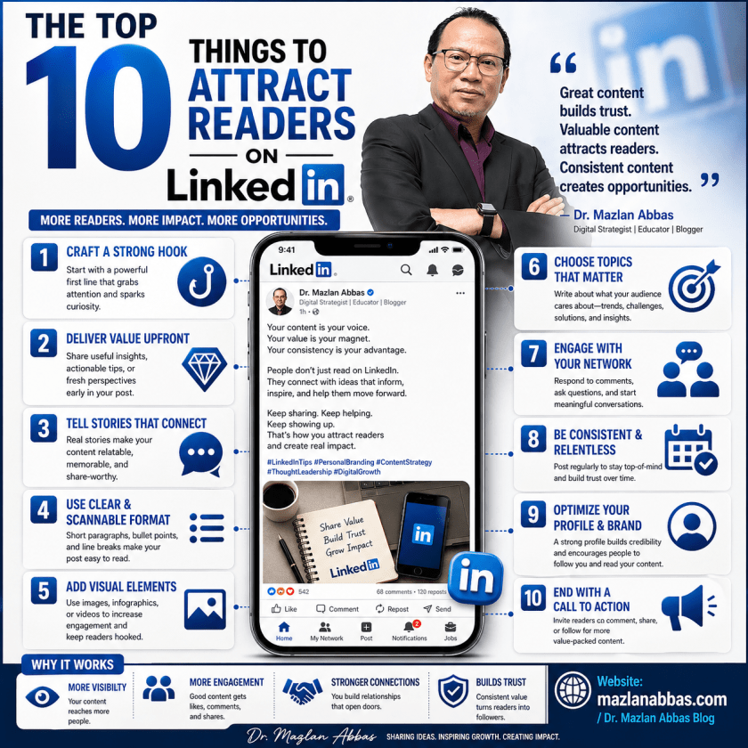 The Top 10 Things to Attract Readers on&nbsp;LinkedIn