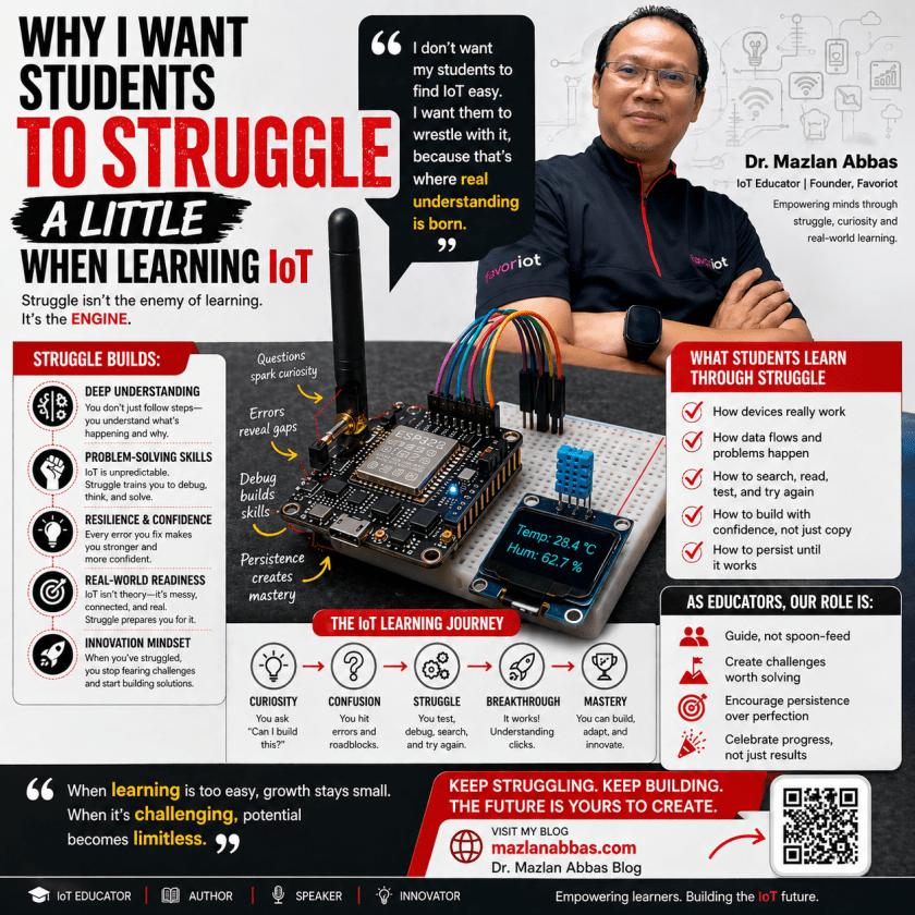 Why Many Final Year IoT Projects Struggle and What Students&nbsp;Miss